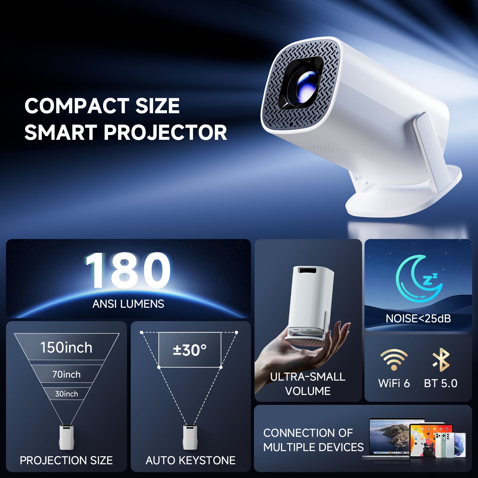 HONGTOP P30PRO Умный мини-прое – обзор и цена Retro Gaming And Projector