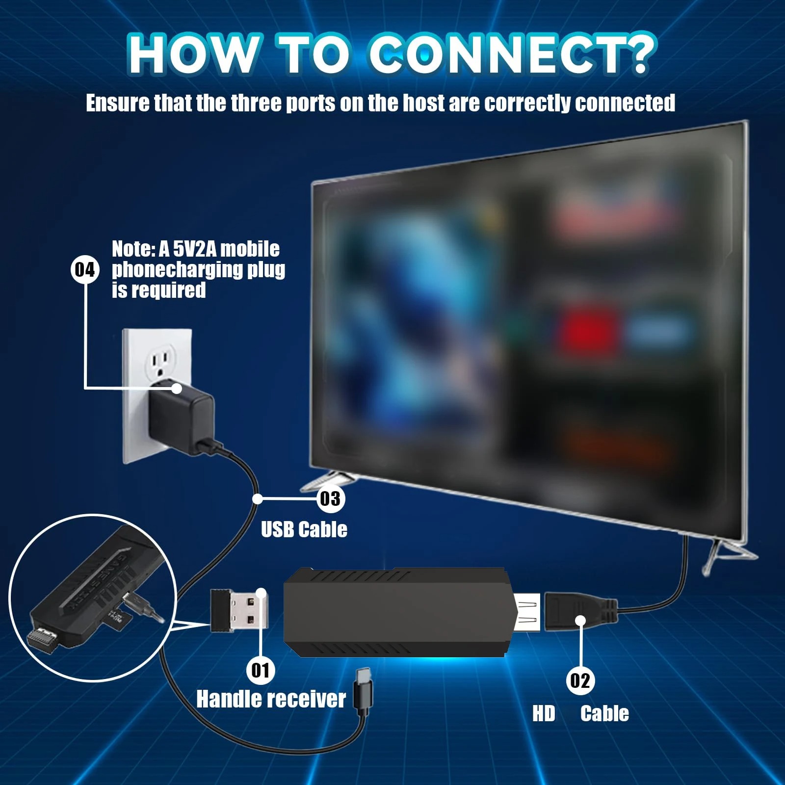 Игровая приставка X2Pro TV Gam – обзор и цена Retro Gaming X2 Pro