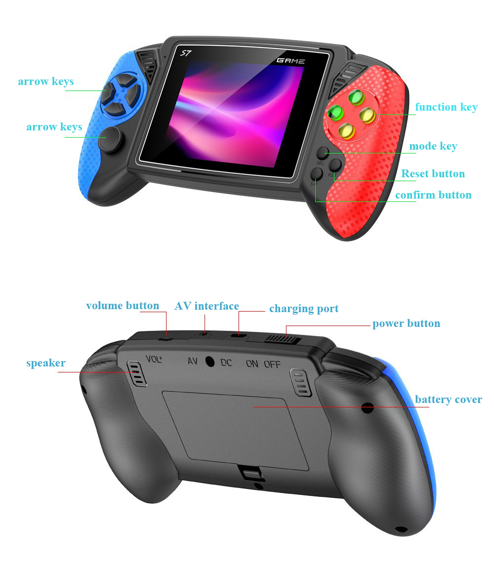 Портативная игровая консоль S7 – обзор и цена Retro Gaming Console Handheld