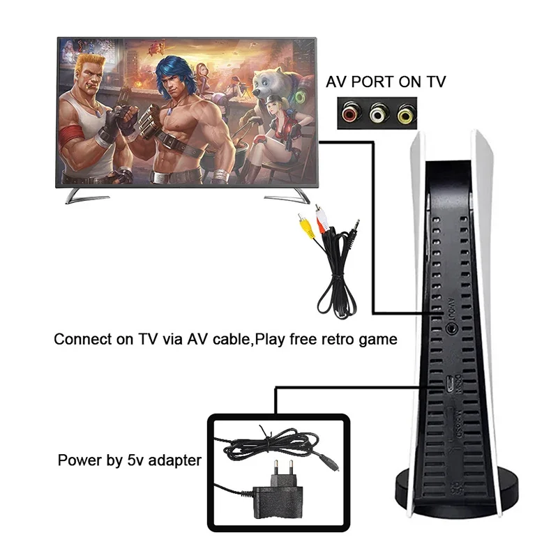 Ретро-консоль GS5 Mini TV, пор – обзор и цена Retro Gaming And Projector